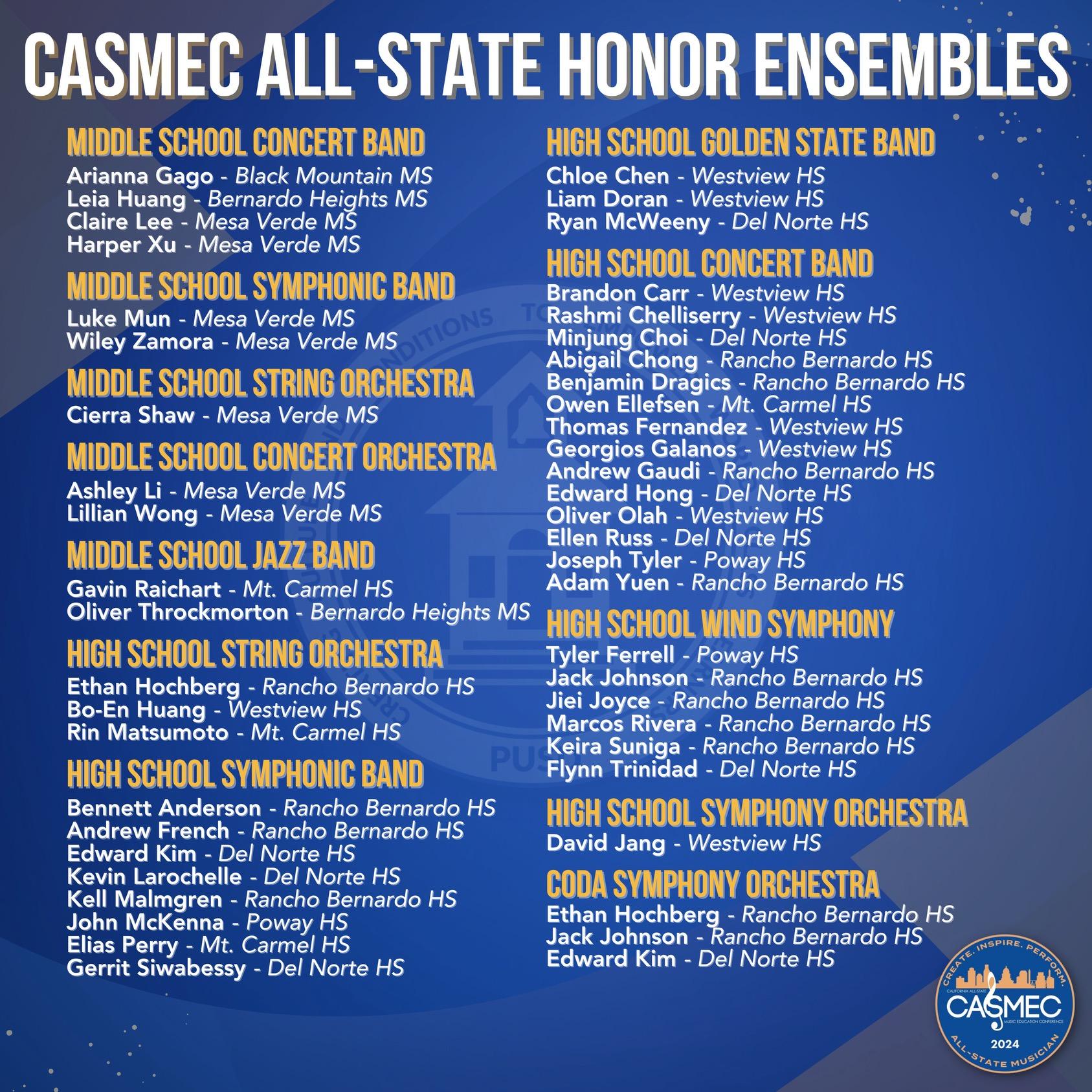 CASMEC state music conference