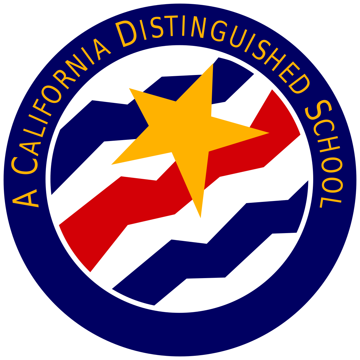 CA Distinguished School